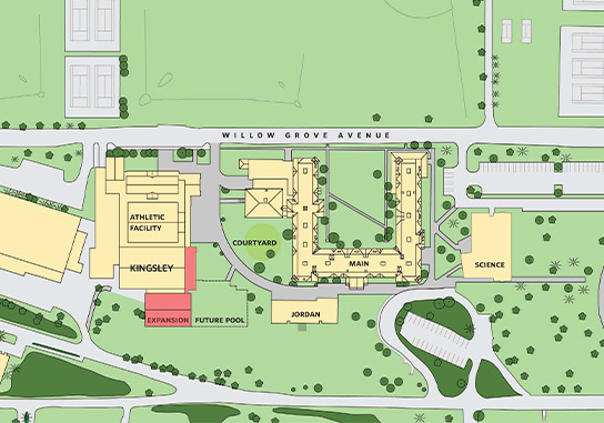 Chestnut Hill Academy: Master Plan - Aegis Property Group